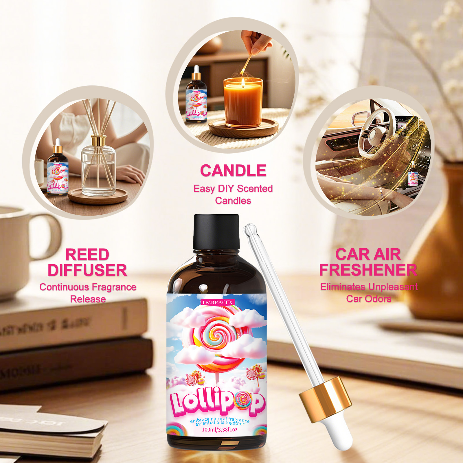 100ml Lollipop Essential Oil F - Candle Making Scents review and price