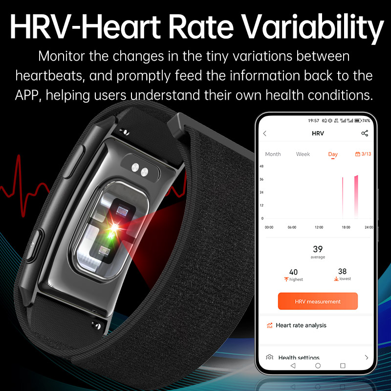 VWAR Loop X ECG Smart Bracelet - Candle X review and price