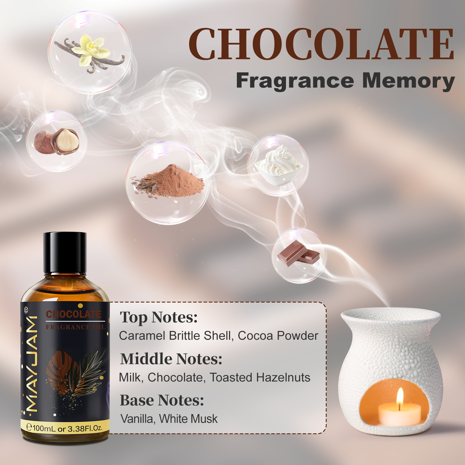 MAYJAM Fragrance Oil Hotel Lil - Candle Making Scents review and price