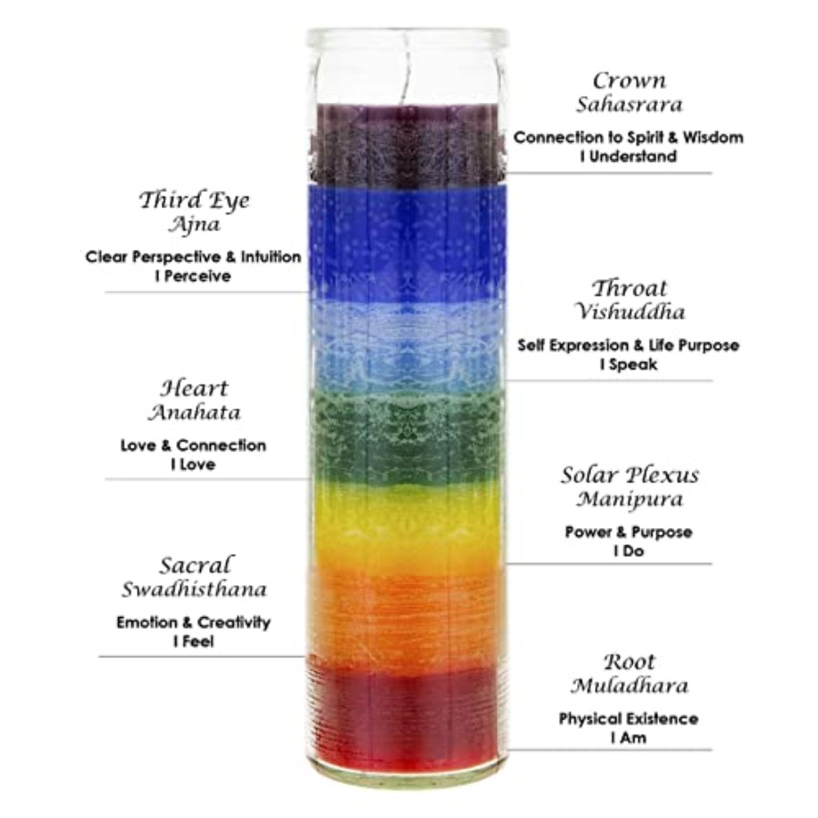 6 pcs Unscented Multi Color Ch - Candle X review and price